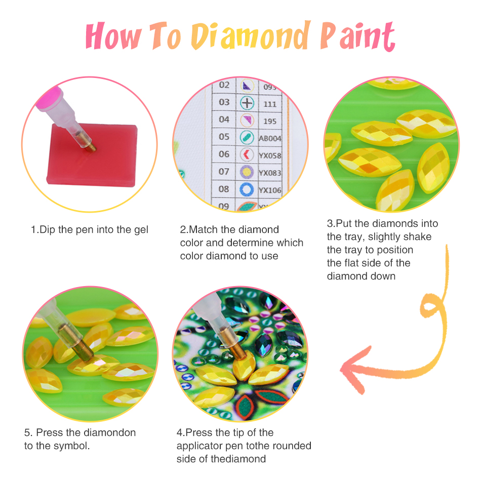 GATYZTORY 5D DIY Special Shape - Art Craft Ideas With Paper 评论和价格